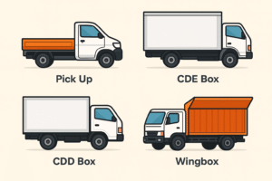 Jenis jenis armada pindahan